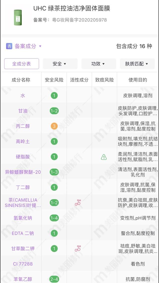 UFACE舒爽修护面膜（测评UHC绿茶控油洁净固体面膜）