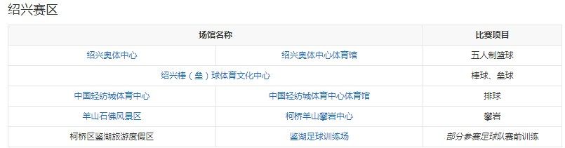 2023杭州亚运会赛程表