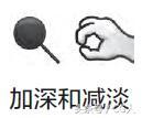 photoshop怎么在工具栏添加工具（photoshop的工具栏及常用工具介绍）(8)