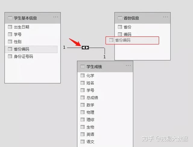 powerbi实战数据分析与可视化（PowerBI数据分析师无人不知的可视化工具）(31)