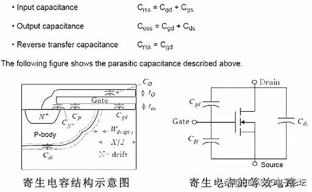 选取mos管需要关注哪些参数（MOS管知识最全收录）(20)