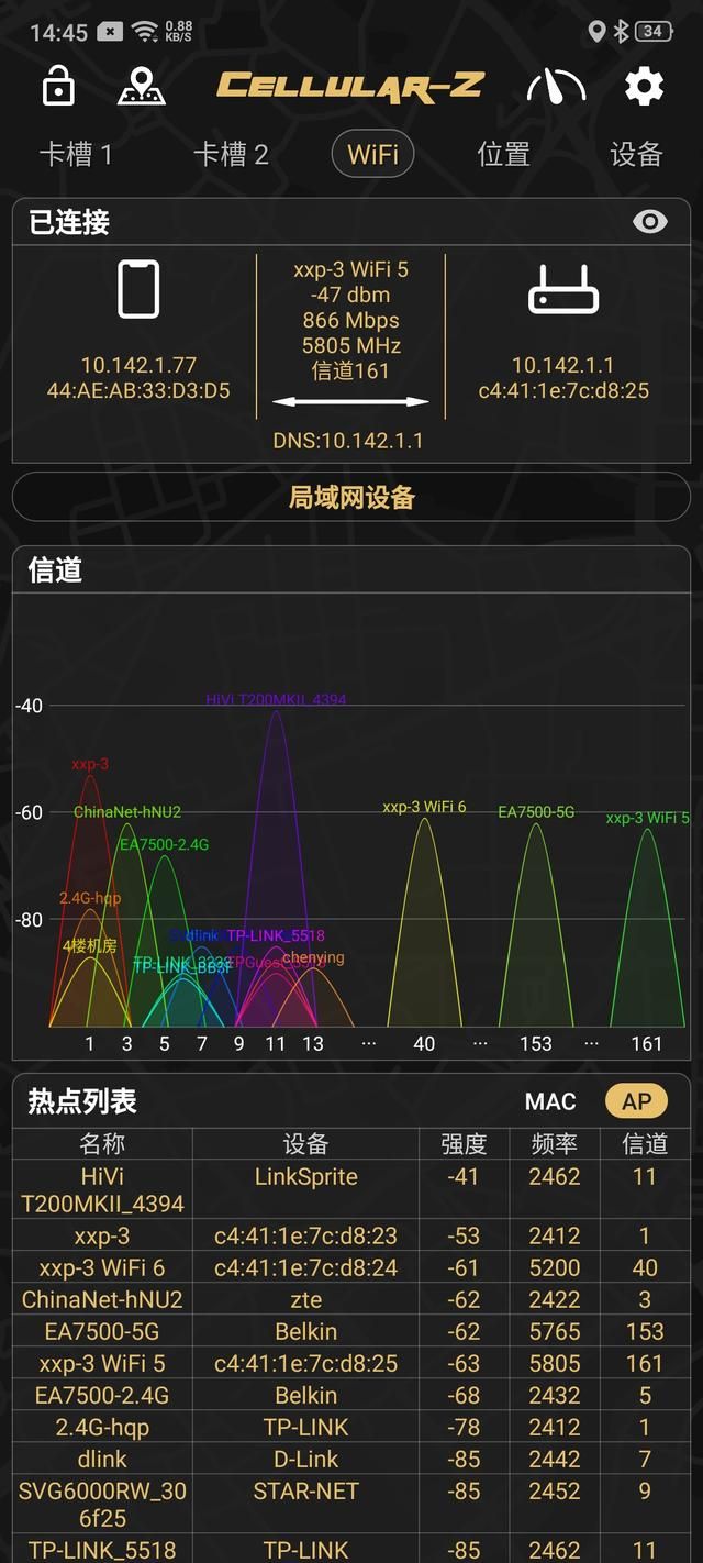 linksys 5g路由器（6设备打造Mesh无缝漫游与高速稳定上网）(38)