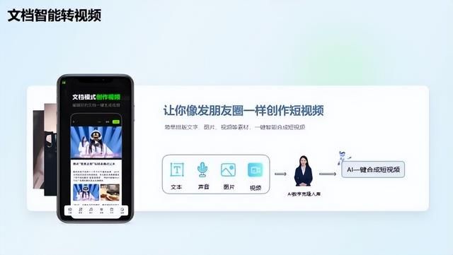 短创作也能实现日更百条审核吗（短创作也能实现日更百条）(2)