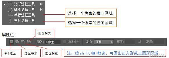 photoshop怎么在工具栏添加工具（photoshop的工具栏及常用工具介绍）(2)