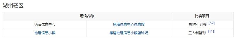 2023杭州亚运会赛程表