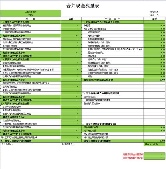 如何做合并财务报表：全自动合并报表系统(6)