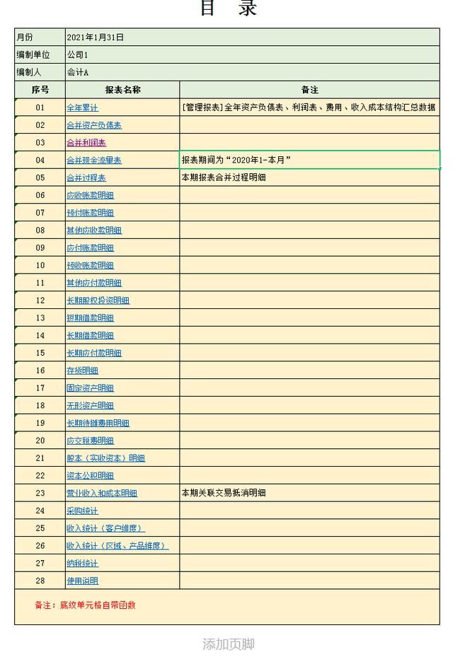 如何做合并财务报表：全自动合并报表系统(3)