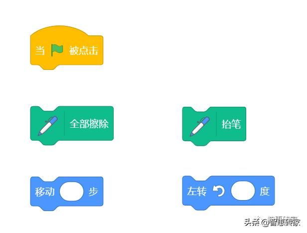 如何用scratch画正三角形：用Scratch编程画几何图形(4)