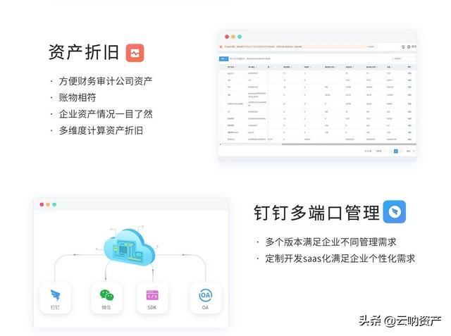 资产盘点系统说明书：令人满意的固定资产盘点系统方法(2)