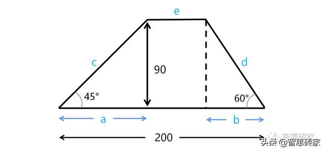 如何用scratch画正三角形：用Scratch编程画几何图形