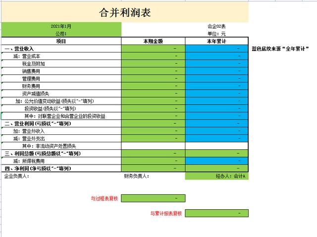 如何做合并财务报表：全自动合并报表系统(5)