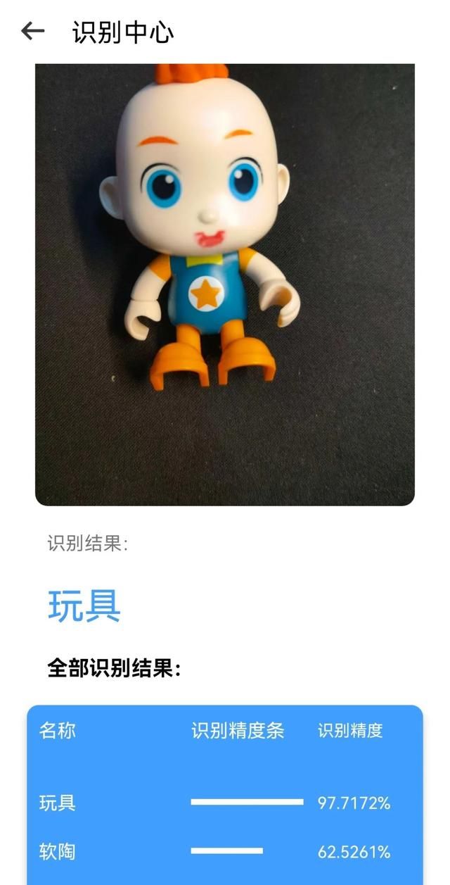 最近最火的ai软件：吊打90(8)