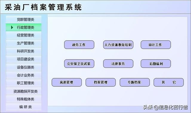 企业管理系统对接方案:企业公司内部管理系统解决方案职工管理资源勘探开发特殊载体(2)