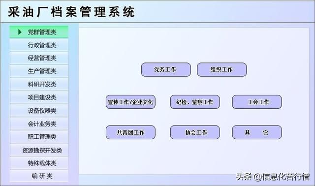企业管理系统对接方案:企业公司内部管理系统解决方案职工管理资源勘探开发特殊载体(1)