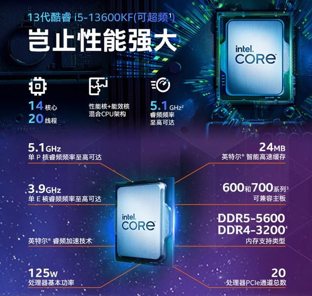 锐龙1305g性能：高性能利器酷睿13大战锐龙7000(2)