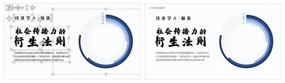 如何做ppt的柱状图：104页PPT环形柱状图表(29)
