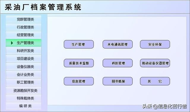 企业管理系统对接方案:企业公司内部管理系统解决方案职工管理资源勘探开发特殊载体(4)