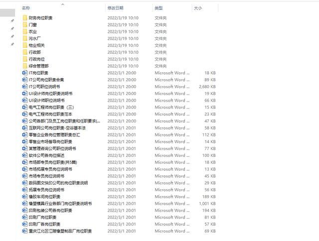 岗位职责表格模板：岗位职责岗位说明文档(6)