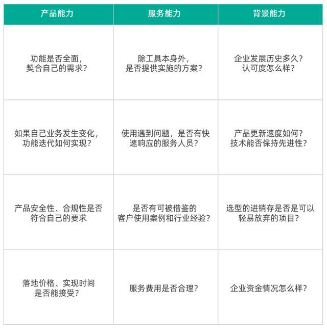 进销存软件哪一个免费的好用，进销存软件哪个简单好用(6)