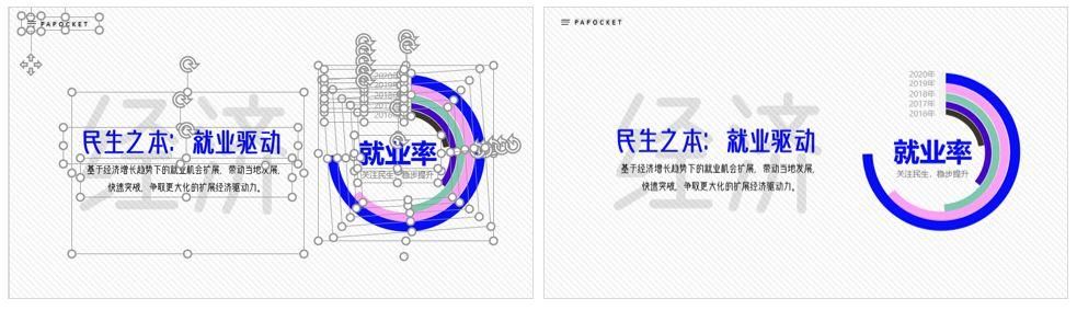 如何做ppt的柱状图：104页PPT环形柱状图表(16)