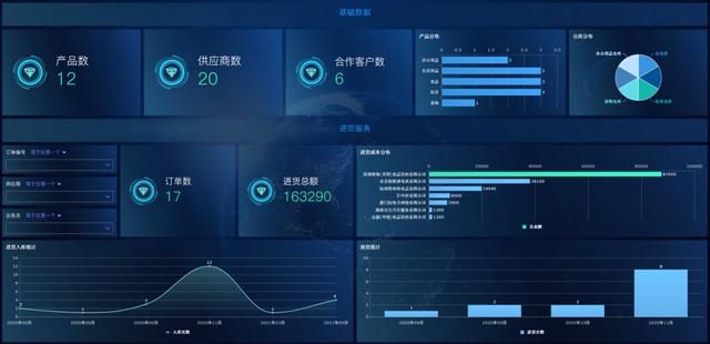 进销存软件哪一个免费的好用，进销存软件哪个简单好用(1)