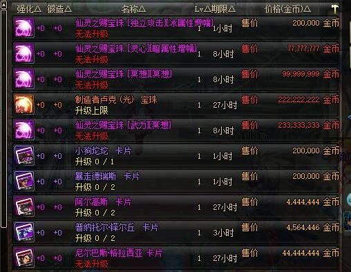 dnf体验服职业改版最新消息，DNF体验服更新国庆版本(15)