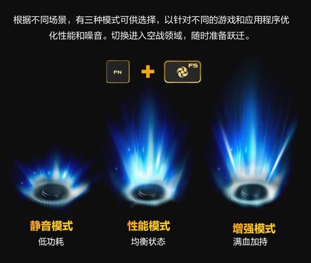 华硕飞行堡垒所有型号：华硕飞行堡垒9笔记本发布(4)