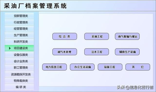 企业管理系统对接方案:企业公司内部管理系统解决方案职工管理资源勘探开发特殊载体(6)