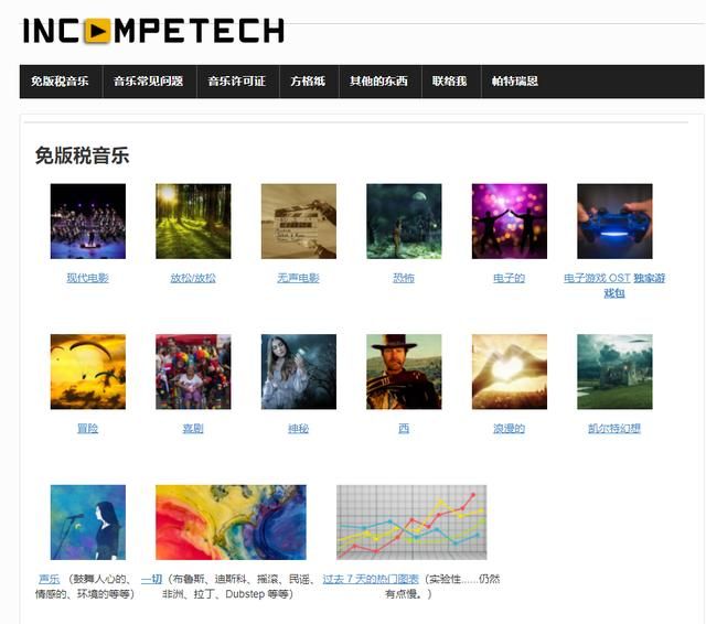 音频素材热门：10个不容错过的音频素材网站(8)