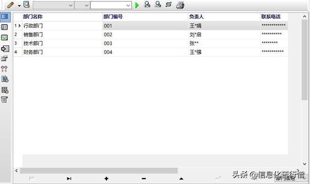 企业管理系统对接方案:企业公司内部管理系统解决方案职工管理资源勘探开发特殊载体(99)