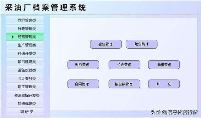 企业管理系统对接方案:企业公司内部管理系统解决方案职工管理资源勘探开发特殊载体(3)