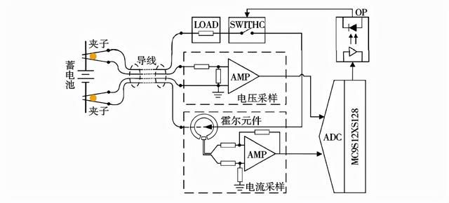 锂电池电压检测系统设计：大容量蓄电池SOH及SOC检测系统的研究与设计(6)