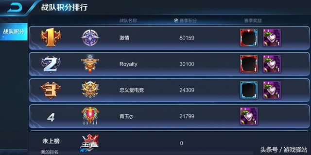 王者荣耀最新战队赛奖励皮肤，战队系统重大更新(1)