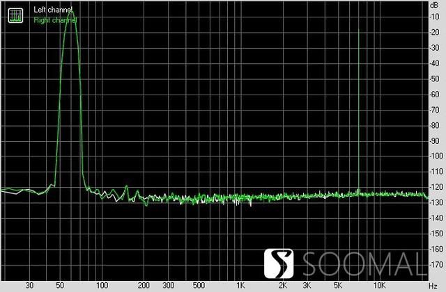 三林su8解码器怎么样？双木三林S.M.S.L(14)