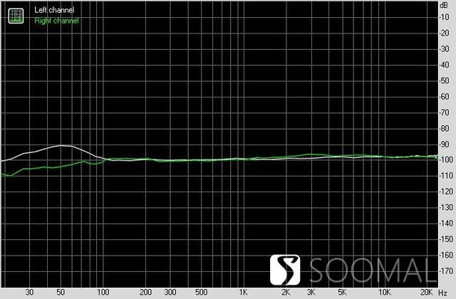 三林su8解码器怎么样？双木三林S.M.S.L(34)