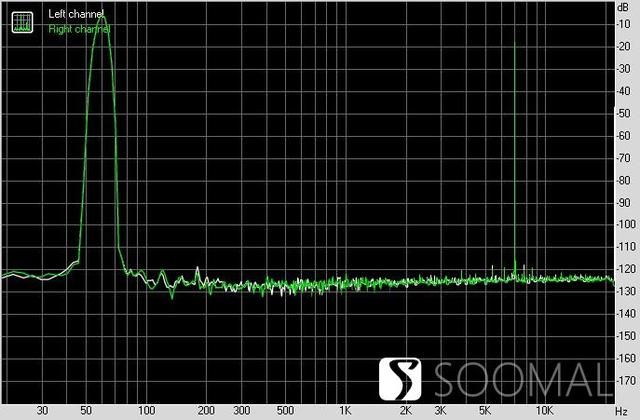 三林su8解码器怎么样？双木三林S.M.S.L(31)