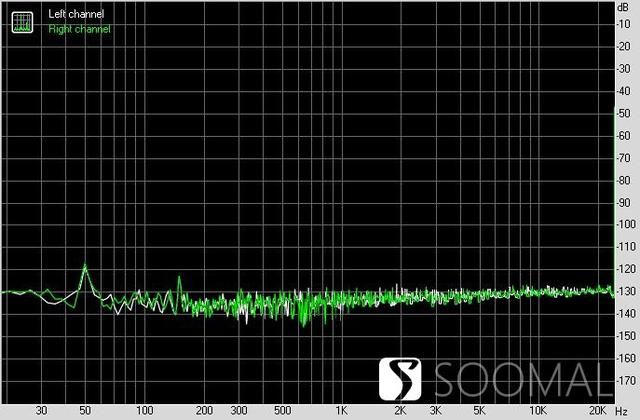 三林su8解码器怎么样？双木三林S.M.S.L(26)