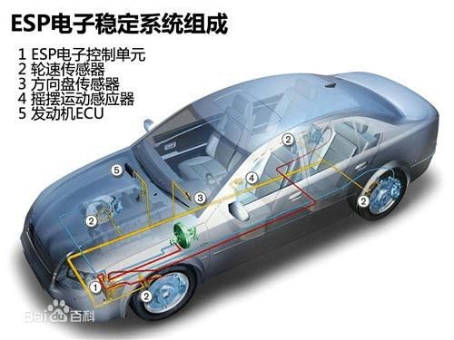 SC车身电子稳定系统：八位一体34
