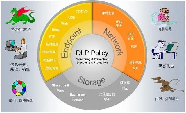 哪个文件加密软件好技术高 比较好用的文件加密软件有哪些