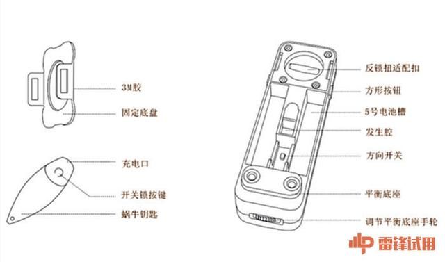 防盗门没有反锁从外面直接能打开 家中无人也能反锁防盗门(10)