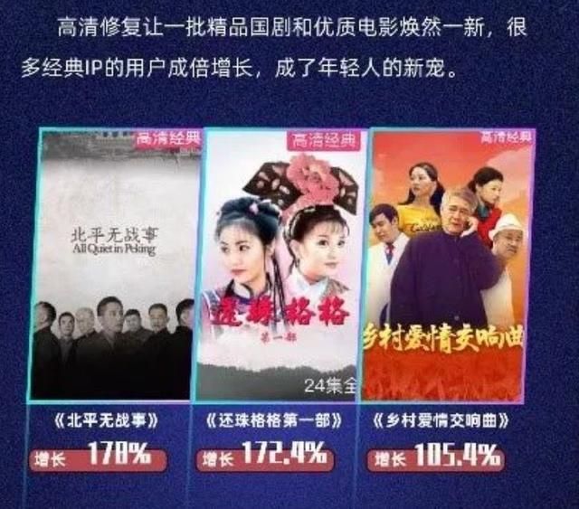 旧版电视剧还珠 还珠播放量破亿(9)