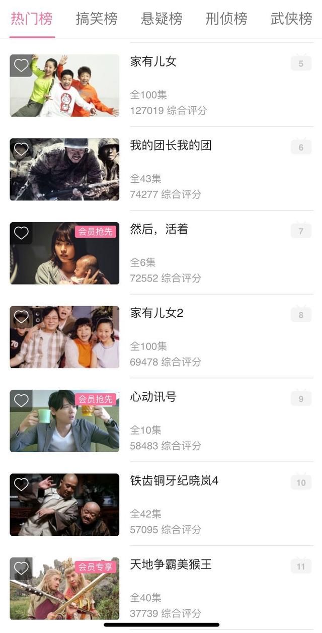 旧版电视剧还珠 还珠播放量破亿(8)