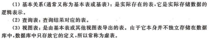 关系型数据库网站 关系数据库(4)