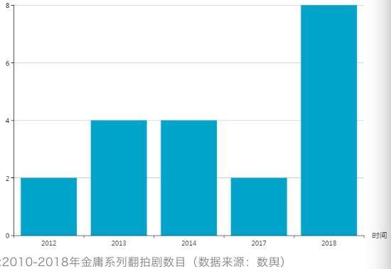 旧版电视剧还珠 还珠播放量破亿(2)