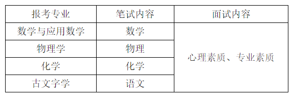 吉林大学2023年强基计划招生简章