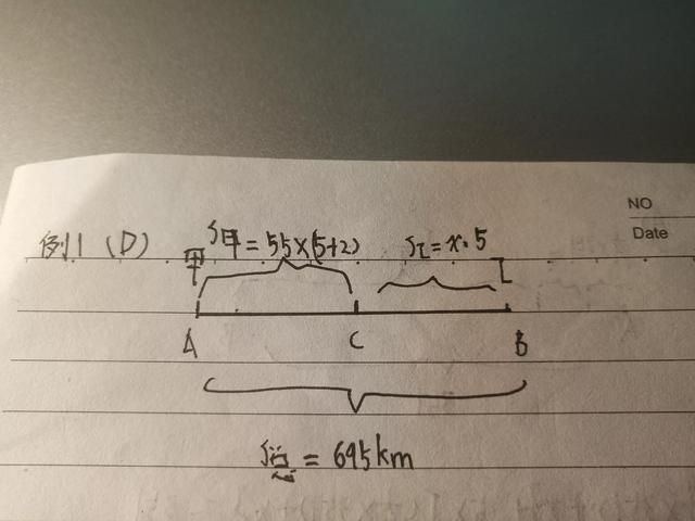 小学数学里的路程问题题型 应用题之路程问题(2)