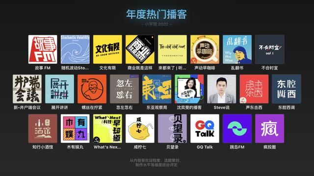 大数据市场预测 数字工具崛起2023年互联网的趋势藏在这些蛛丝马迹里(10)