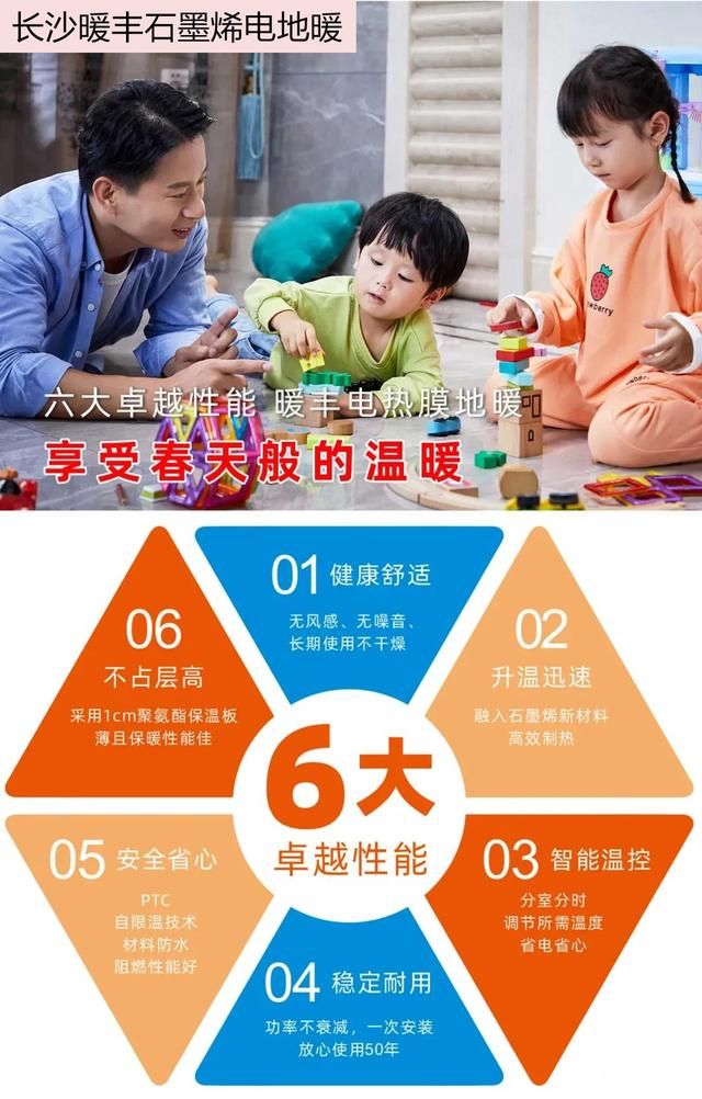 安装石墨烯的电地暖是不是在交智商税 安装石墨烯的电地暖是不是在交智商税(2)