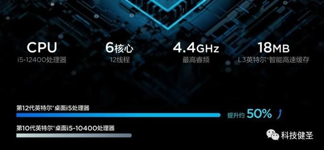 联想电脑天逸510s i5怎么样 武装桌面i5-12400处理器的迷你电脑(6)