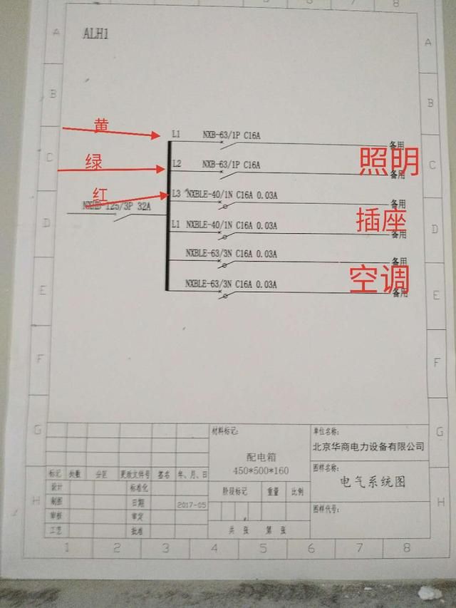 照明配电系统的识图方法 浅谈简单照明配电系统图原理(1)
